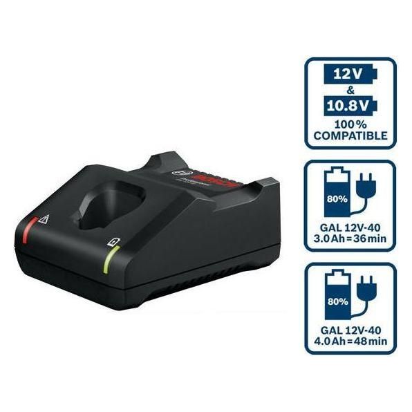 Bosch GAL 12V-40 Rapid Fast Charger - Goldpeak Tools PH Bosch